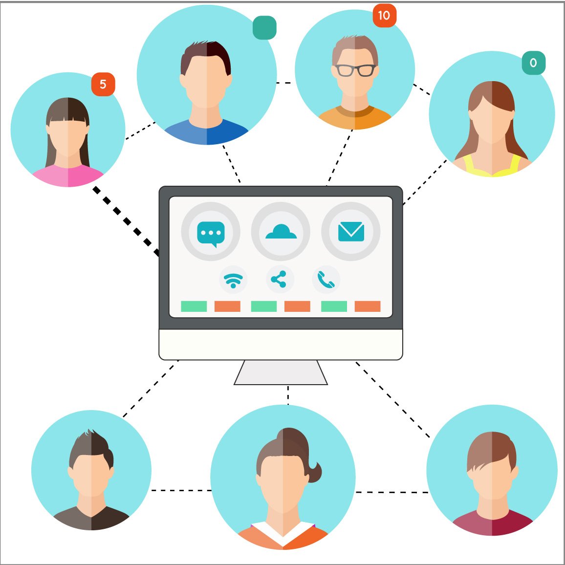 Sistema de Control de gestión